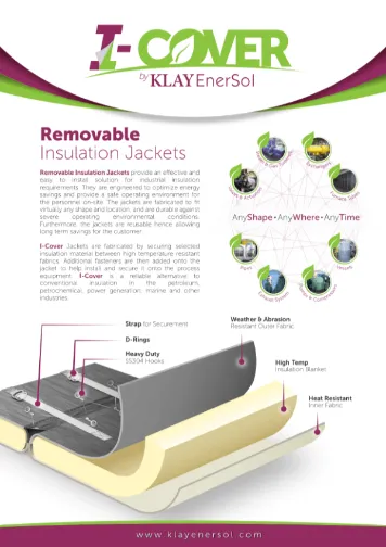 Stock of Insulation Jacket